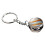 Nøkkelring med selvlysende planet i solsystemet 1