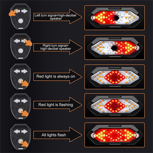 Bike Tail Light with Turn Signals USB Rechargeable 1 Pack 2