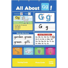 Alphabet Learning Pocket Chart for Kindergarten Literacy