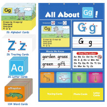 Alphabet Flash Cards Pocket Chart ABC Learning Tool for
