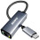 Προσαρμογέας USB-C σε Ethernet Gigabit1 πακέτο 1