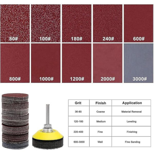 Sanding Discs with Velcro 50 mm 200 pcs Foam Buffer 1