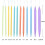 Plastic Circular Knitting Needles 80 cm 12 pcs 5