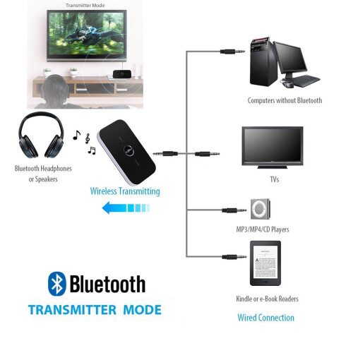 Bluetooth-sender og -modtager A2DP-lydadapter 2