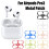 AirPods Pro3 μεταλλικά αυτοκόλλητα σκόνης3 τεμάχια2025μοντέλο 5