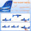 Foam Glider Airplanes for Children 2 Pack 4