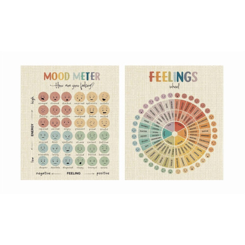 Stimmungsbarometer, Gefühlsrad-Poster, Emotionsdiagramm, 2er-Set