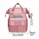 Multifunctional Mom and Baby Backpack Waterproof Large 2