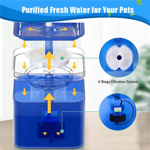 Activated Carbon Filter for Cat Water Fountain, Multi-Filtration System Replacement 2