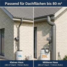 Regenwasserauffangbehälter für Fallrohre 70-110mm, Regenwasserauffangbehälter mit Montageset und 1m Schlauch, Regenfassanschluss