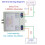 1-480Min Adjustable Timer Home Automation Controller  AC 110V 220V Simple  Delay Relay Power  Delay OFF 3