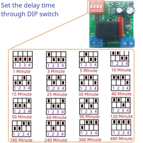 1-480Min Adjustable Timer Home Automation Controller  AC 110V 220V Simple  Delay Relay Power  Delay OFF