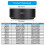 Metallsolblender Sylindrisk design 37–82 mm 3