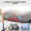 Lændestøttepude Ergonomisk Memory Foam 1 stk. 2