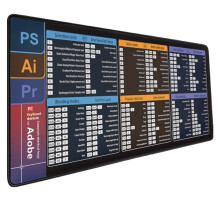 Billentyűzet és egérpad Excel Word gyorsbillentyűkkel