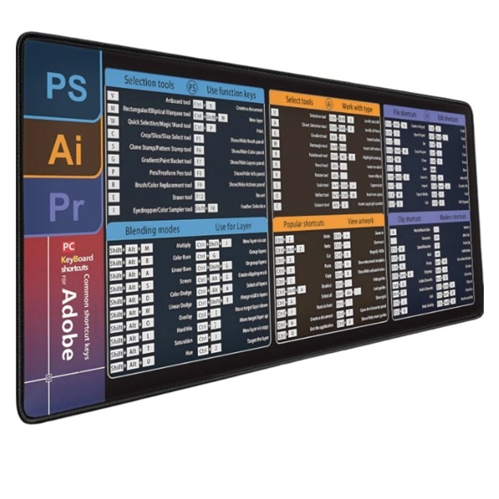 Keyboard And Mouse Pad With Excel Word Shortcuts 937196831975