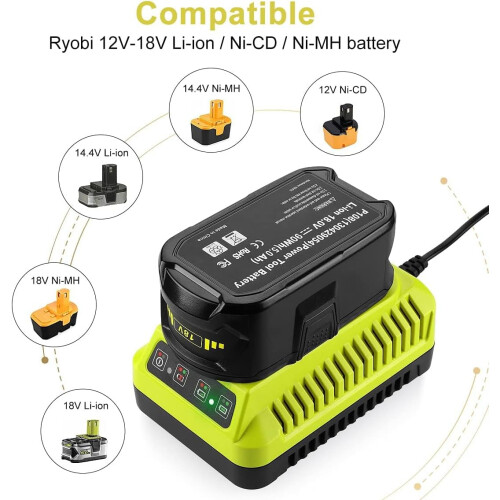 Ryobi 18V snabbladdare ersättning för One+ 2