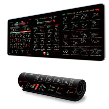 Muismat voor handelsdesk met technisch diagramontwerp, antislip.