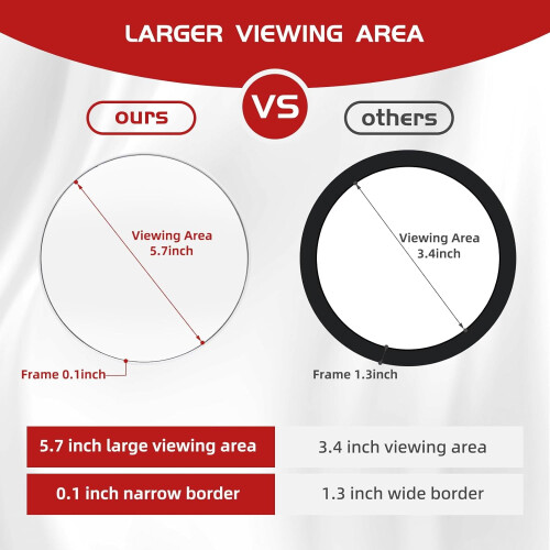 Miroir de maquillage double face portable avec 1x et 2x 1