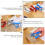 Mini Handheld Sewing Machine for DIY Crafts 3 pcs 5
