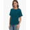 Dame Casual Dolman T-skjorte med båthals og rysjer 5