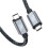 Cabo USB4 Type-C 40Gbps 240W 8K 60Hz trançado 5