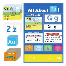 Alphabet Learning Pocket Chart for Wall – Preschool