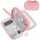 Reiskabelorganizer, dubbellaags etui (1 stuk) 1
