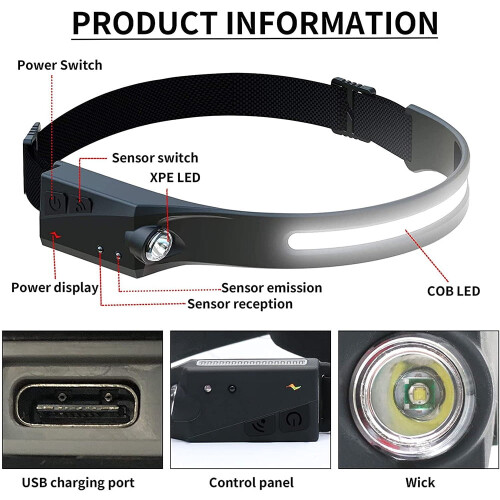 LNGOOR LED headlight rechargeable waterproof230 1