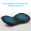 Memory Foam Car Seat Cushion with Lumbar Support Wedge 1 5