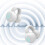 Φορητά ακουστικά Bluetooth ανοιχτού τύπου, λευκά 8