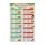 Prediabetes Food List Chart Dietary Guidelines Poster 1