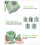 Rotary Cheese Grater with 5 Blades and Suction Base 5