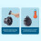 Bouton antivol ABS pour support de navigation de moto 5