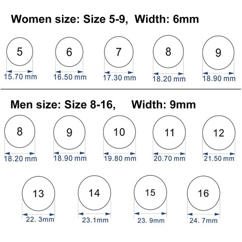 Set de 7 verighete din silicon pentru deget 2