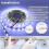 Striscia LED USB RGB impermeabile da 2 m con telecomando 7