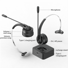 On-Ear Bluetooth 5.4 Headset with Noise-Cancelling Mic Black
