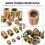 Zinc-Plated Threaded Inserts Assortment 230 Pcs 6