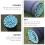 3pcs Tent Pad Beach Pad Universal Hiking Sleeping Mat Camping Cushion 5