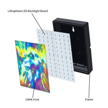 4X för Lithophane LED Backlight Board Kit DIY Lithophane Photo Model för Bambu P1 X1 A1 A1 3D-Skrivare