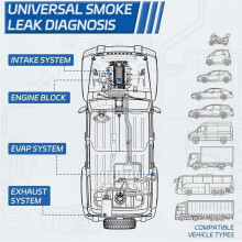 Pro Automotive Rauchmaschine Zubehörset - 12-in-1 EVAP Vakuumleckdetektor mit Aufblasbarem Ansaugadapter