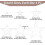 Clear Acrylic Star Sewing Templates 6-Pcs 6 Sizes 2