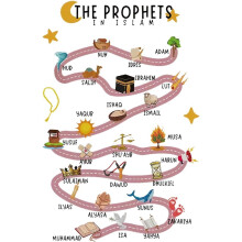 Stickers muraux des prophètes islamiques (25 pièces)