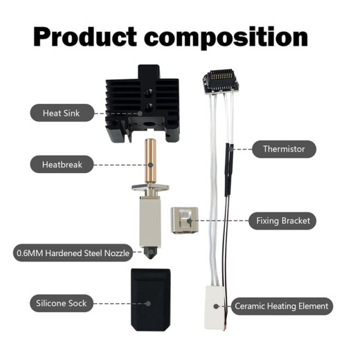 2X P1P/P1S Hotend 0.6mm Ceramic Assembled Extruder Printhead Kit for  P1P/P1S- 3D Printer Hot End Replacement 2