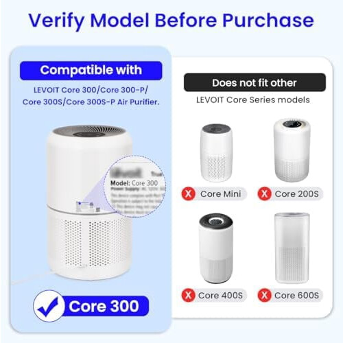 Core 300 Replacement Filter H13 True HEPA 2-Pack 1