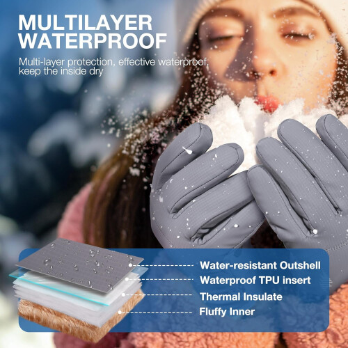 Χειμερινά γάντια Polar Fleece με οθόνη αφής 3 δακτύλων 1