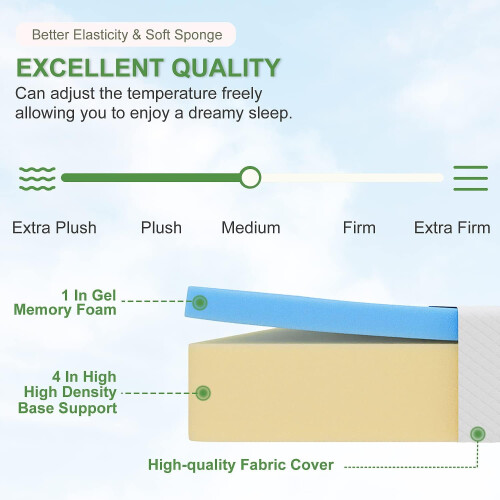 Twin Memory Foam Mattress Medium-Firm 5 Inch 2