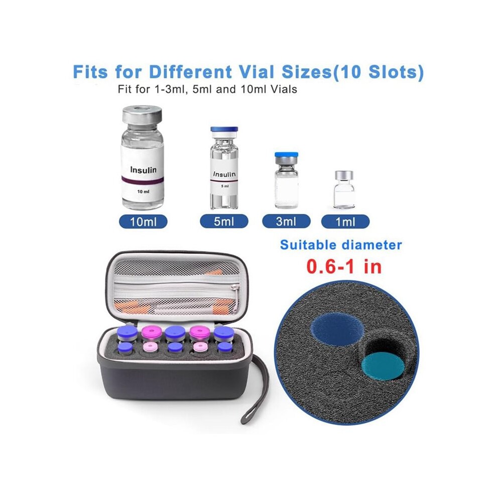 5X 10 Slots Insulin Vial Protector Case, Insulin Vial Organizer Bag for Diabetics Standard 1ml 3ml 5ml and 10ml Vials