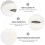 White PU Roller Skates Wheels with Bearings 4 pcs 3
