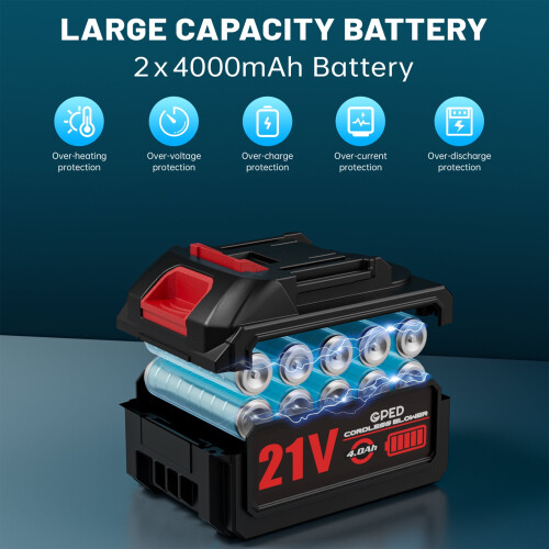 Cordless Mini Leaf Blower Red with 24.0Ah Batteries and 2